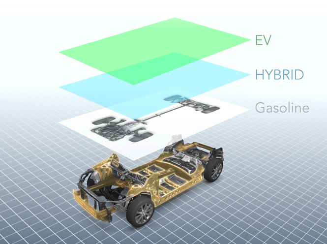 Subaru Global Platform structure